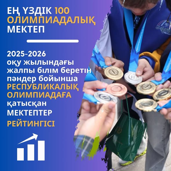 Павлодар облысы – зияткерлік олимпиадалар бойынша республикада үздіктер қатарында