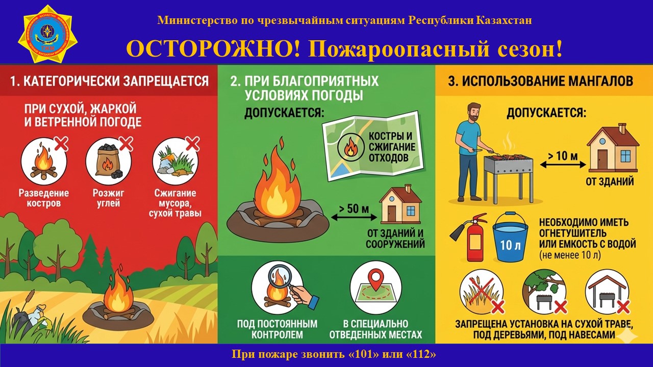 ТЖМ өрт қауіпсіздігі ережелерін еске салады