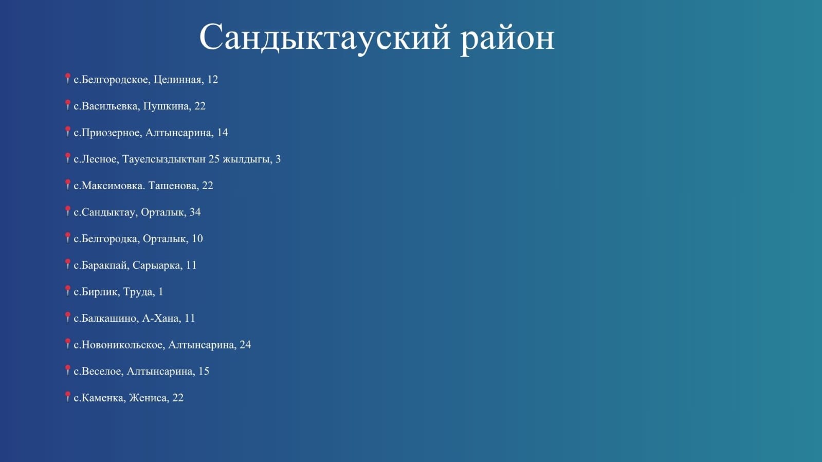 Құрметті Ақмола облысының тұрғындары!