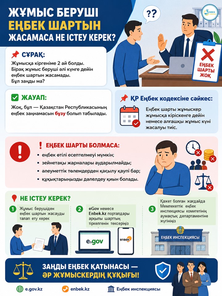 🔰 ДЕПАРТАМЕНТ: ӘЛЕУМЕТТІК-ЕҢБЕК ҚАТЫНАСТАРЫ САЛАСЫНЫҢ ӨЗЕКТІ МӘСЕЛЕЛЕРІ БОЙЫНША ТҮСІНДІРМЕ МАТЕРИАЛДАР СЕРИЯСЫ