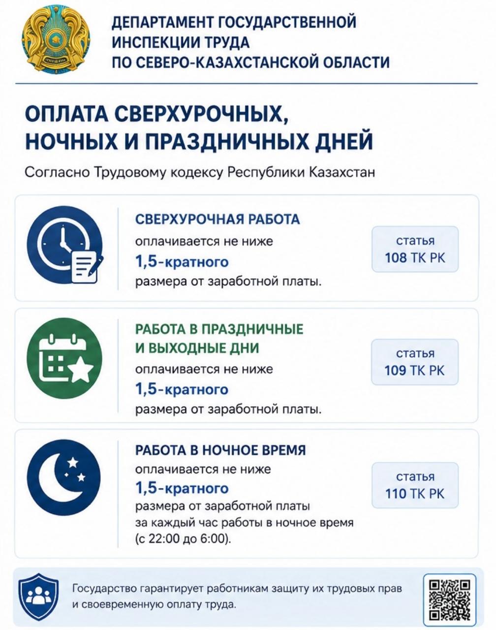 Үстеме жұмыс, мереке және демалыс күндеріндегі жұмыс, сондай-ақ түнгі жұмыс үшін ақы төлеу