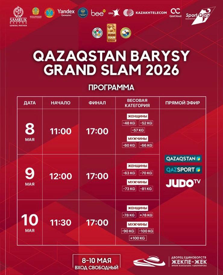 Астанада дзюдодан Qazaqstan Barysy Grand Slam 2026 басталды