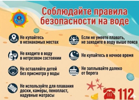 60 секундтық қауіпсіздік: судағы жүріс-тұрыс қағидалары