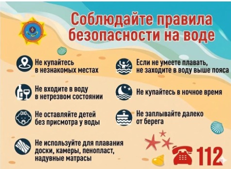 60 секундтық қауіпсіздік: судағы жүріс-тұрыс қағидалары