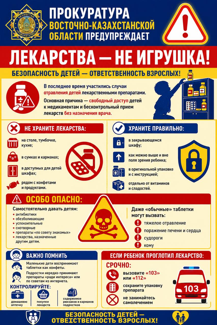 Дәрі-дәрмек -ойыншық емес!
