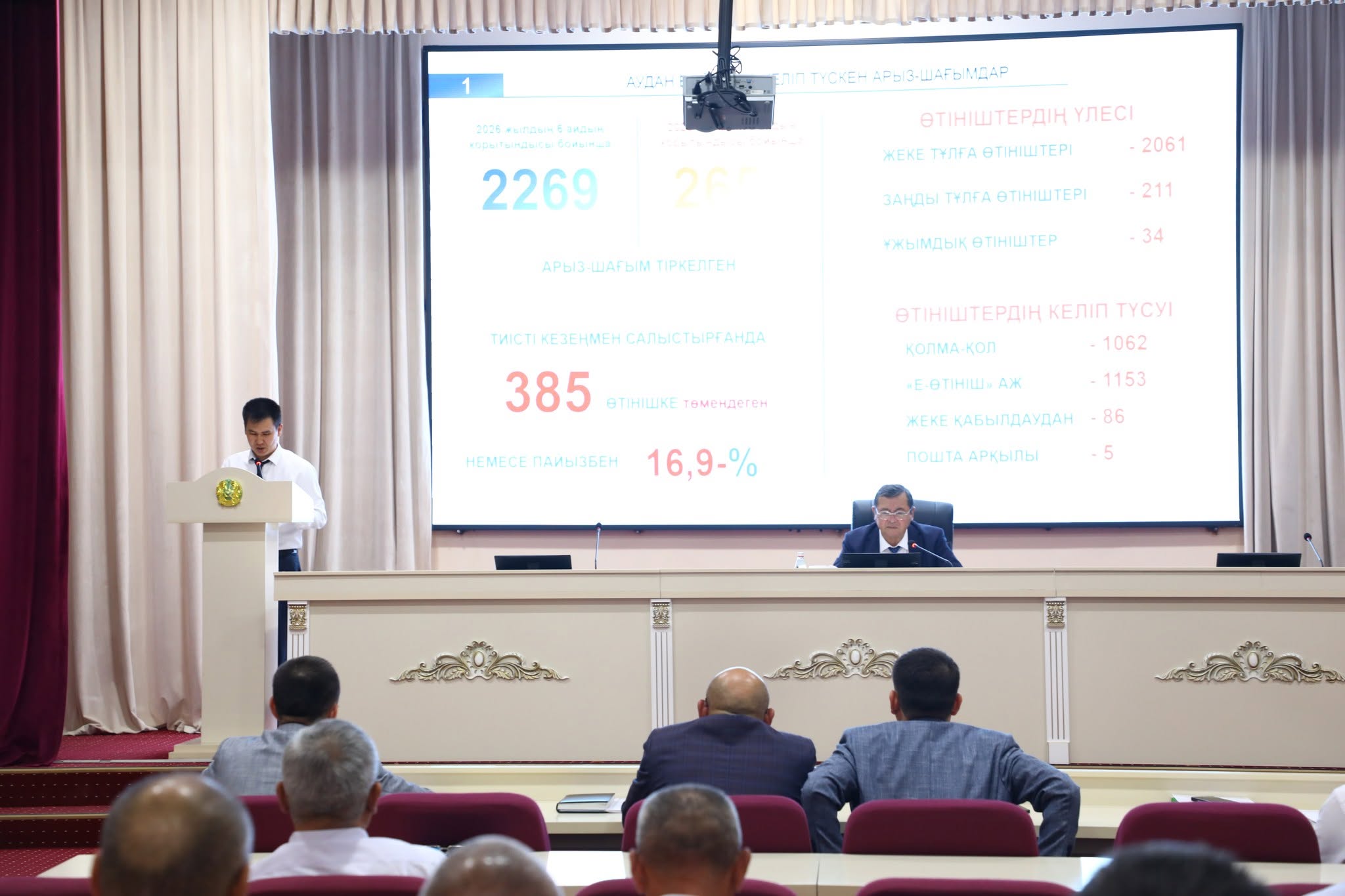 МАҚТААРАЛДА ТҰРҒЫНДАРДЫҢ ӨТІНІШТЕРІ, ЖЕР ТЕЛІМДЕРІН ТИІМДІ ПАЙДАЛАНУ ЖӘНЕ АБАТТАНДЫРУ ЖҰМЫСТАРЫ ТАЛҚЫЛАНДЫ