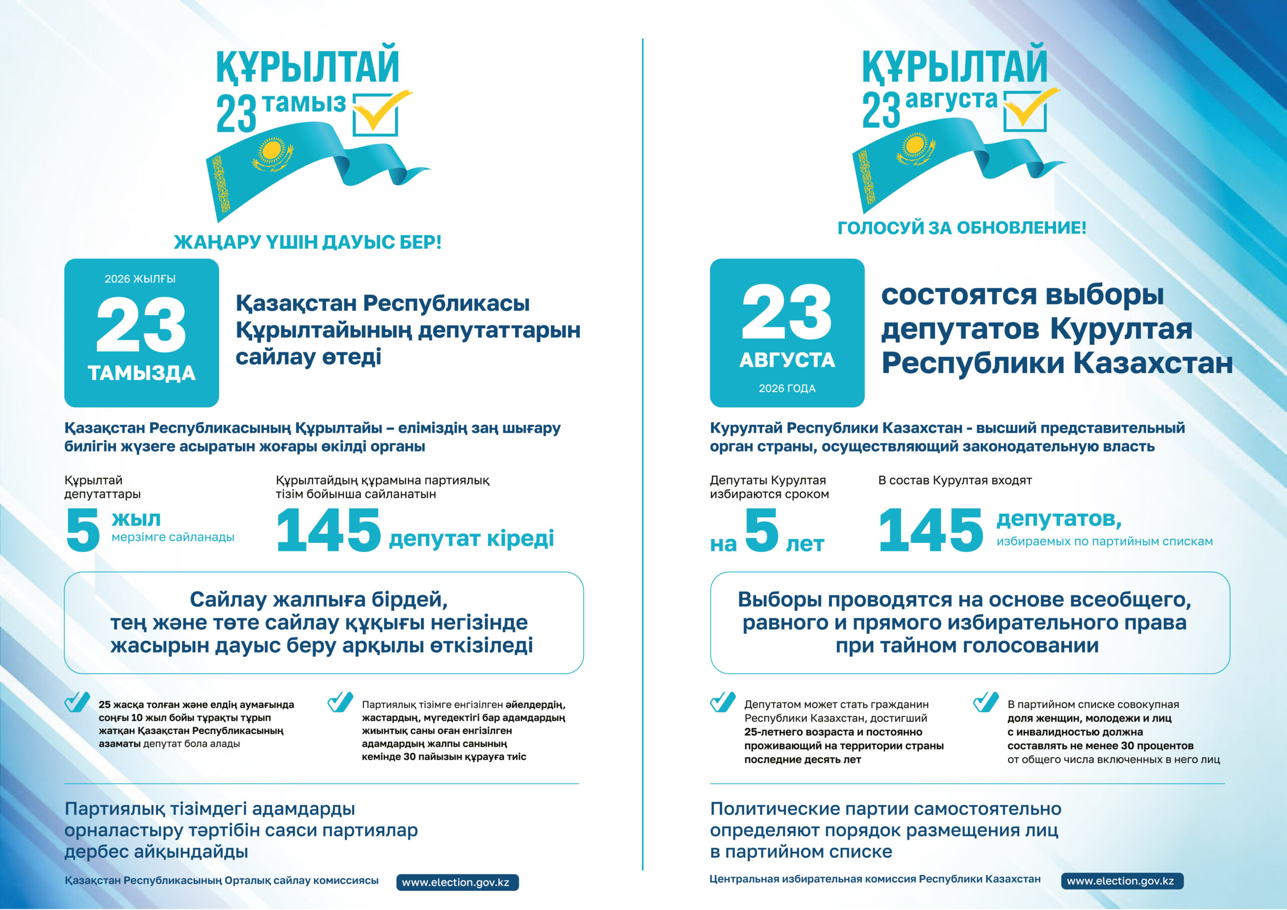 23 Тамыз Қазақстан Республикасы Құрылтайының депутаттарын сайлау өтеді