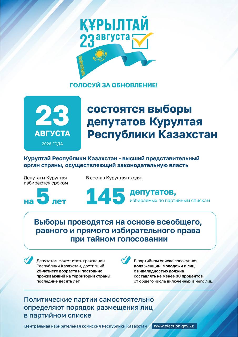 Қазақстан Республикасы Құрылтайы депутаттарының сайлауы