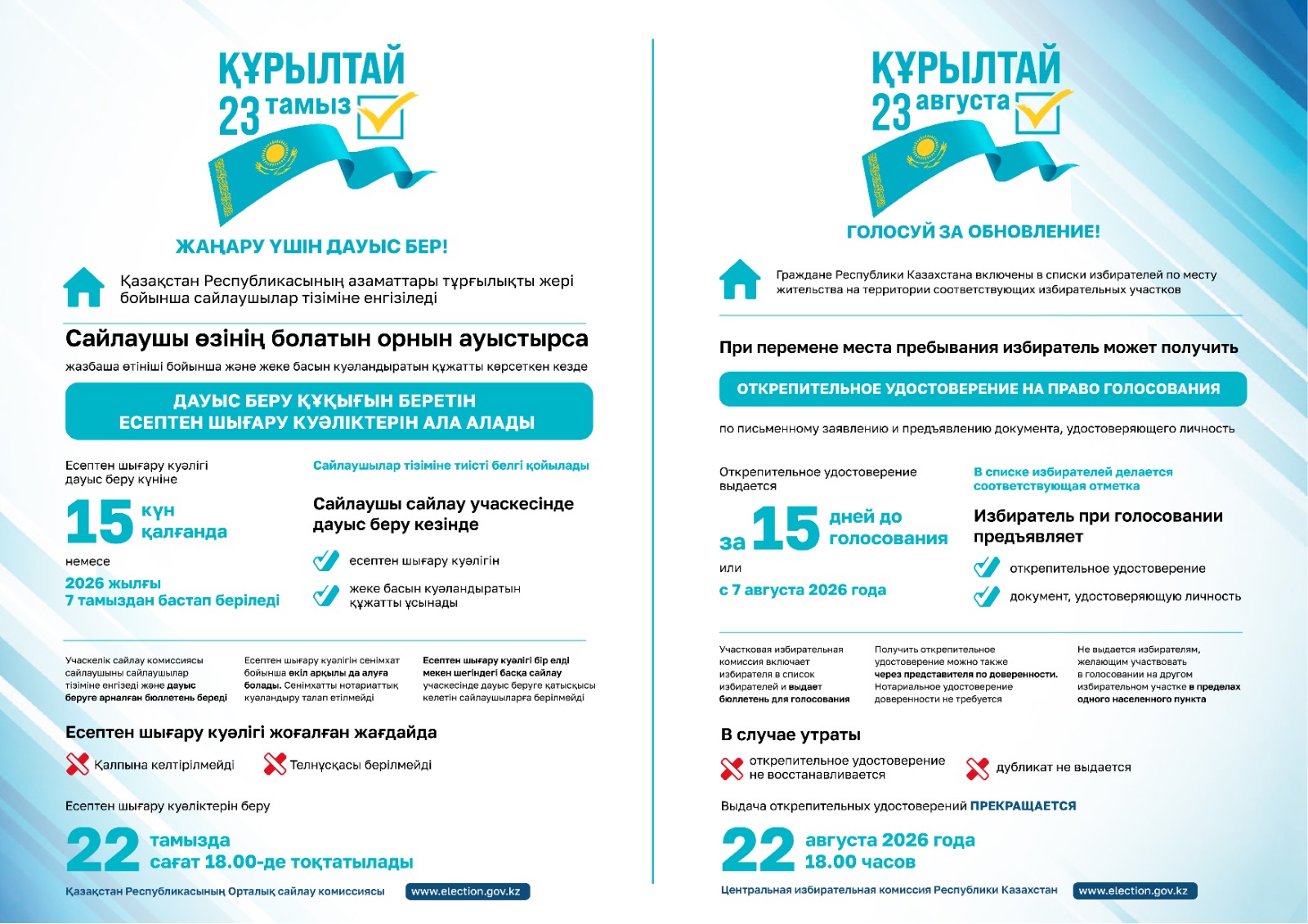 Дауыс беру құқығын беретін есептен шығару куәлігі