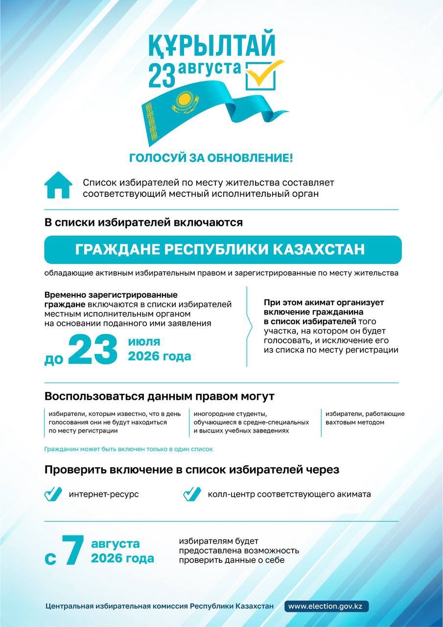 Азаматтарды сайлаушылар тізімдеріне енгізу туралы