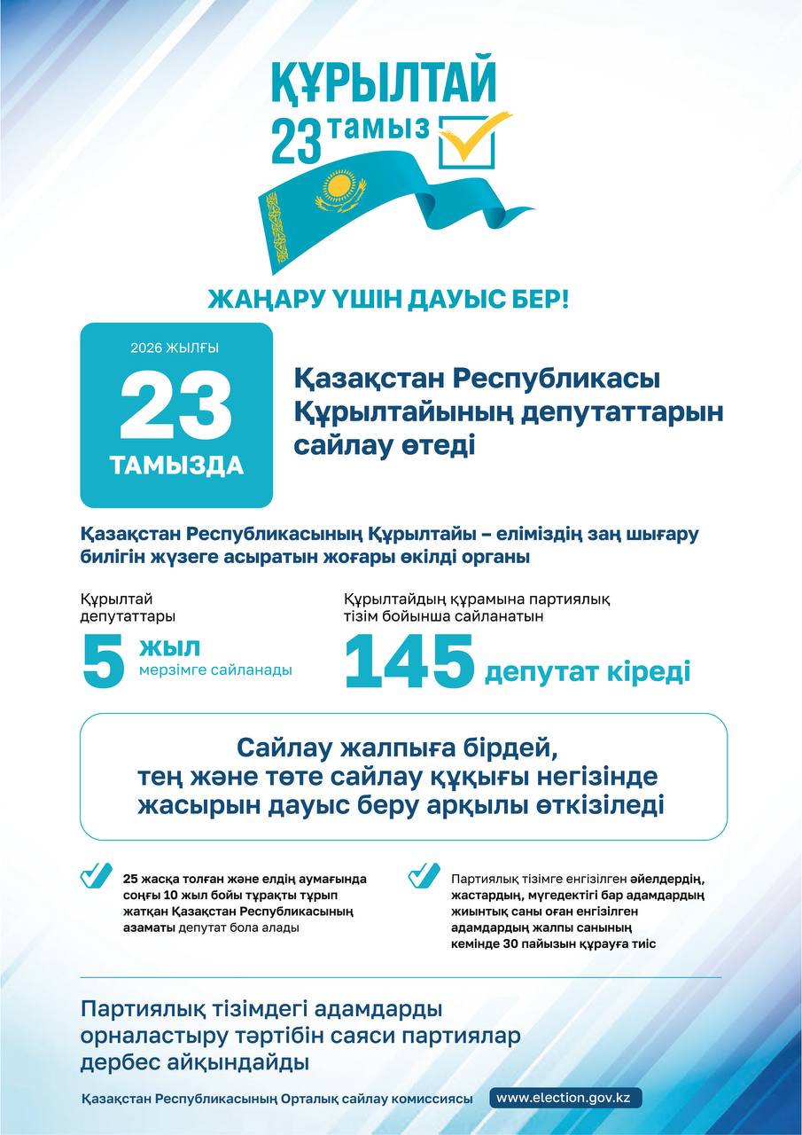 Қазақстан Республикасы Құрылтайының депутаттарын сайлау туралы