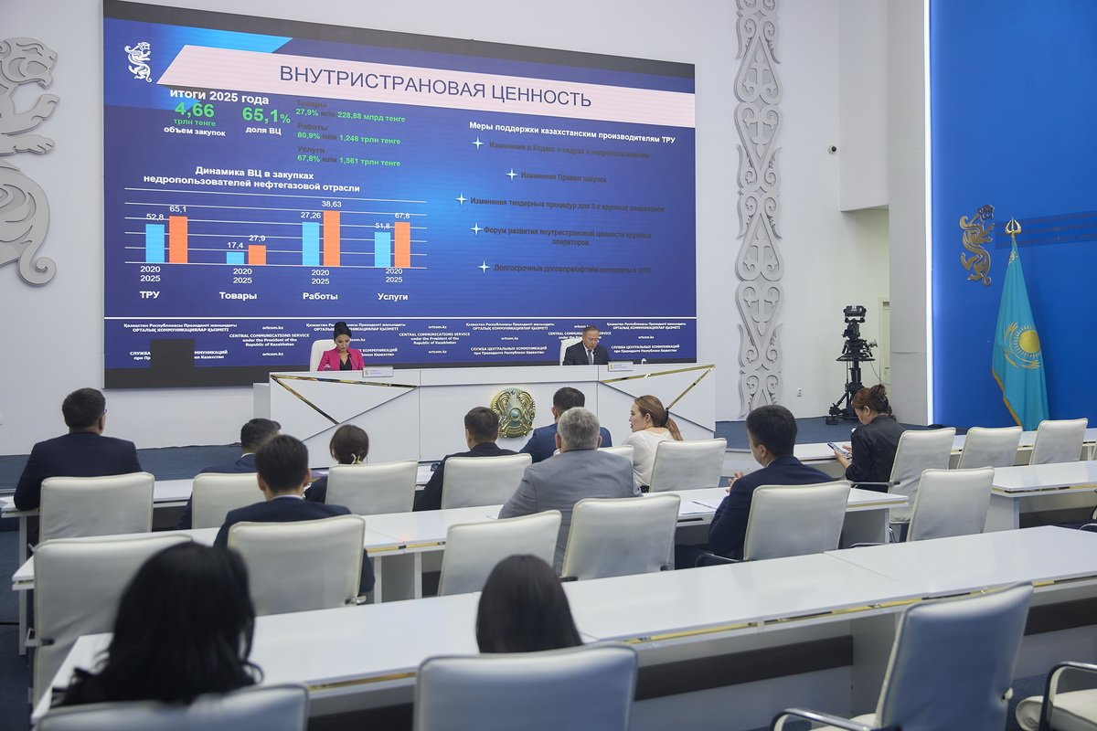 Биыл жер қойнауын пайдалануға 350 млрд теңге инвестиция тарту көзделген