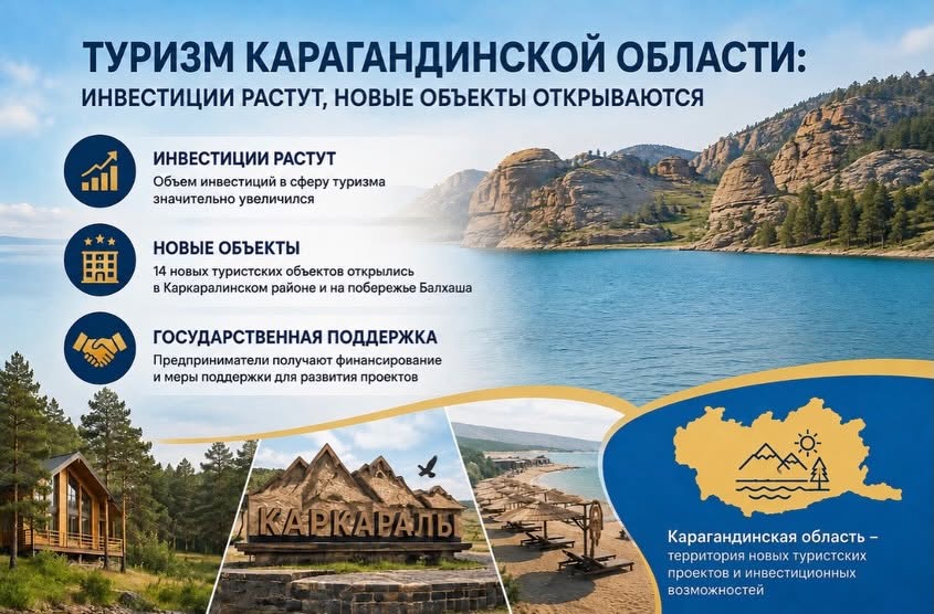 Қарағанды облысының туризмі: инвестициялар өсіп, жаңа нысандар ашылуда