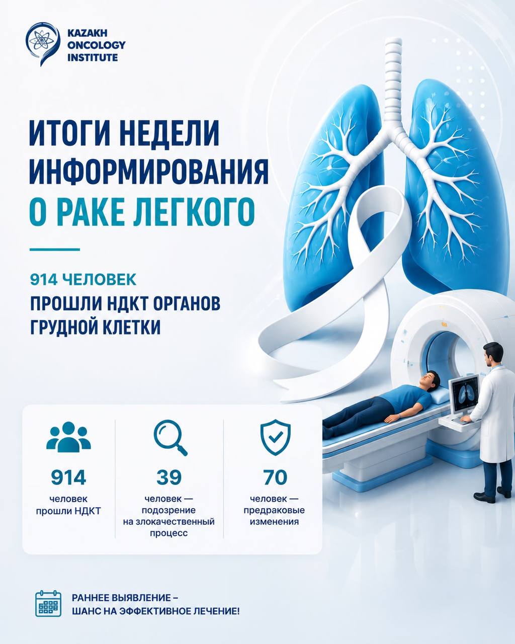 ӨКПЕ ОБЫРЫН ЕРТЕ АНЫҚТАУ: 914-ТЕН АСТАМ АДАМ ТӨМЕН ДОЗАЛЫ КОМПЬЮТЕРЛІК ТОМОГРАФИЯДАН ӨТТІ