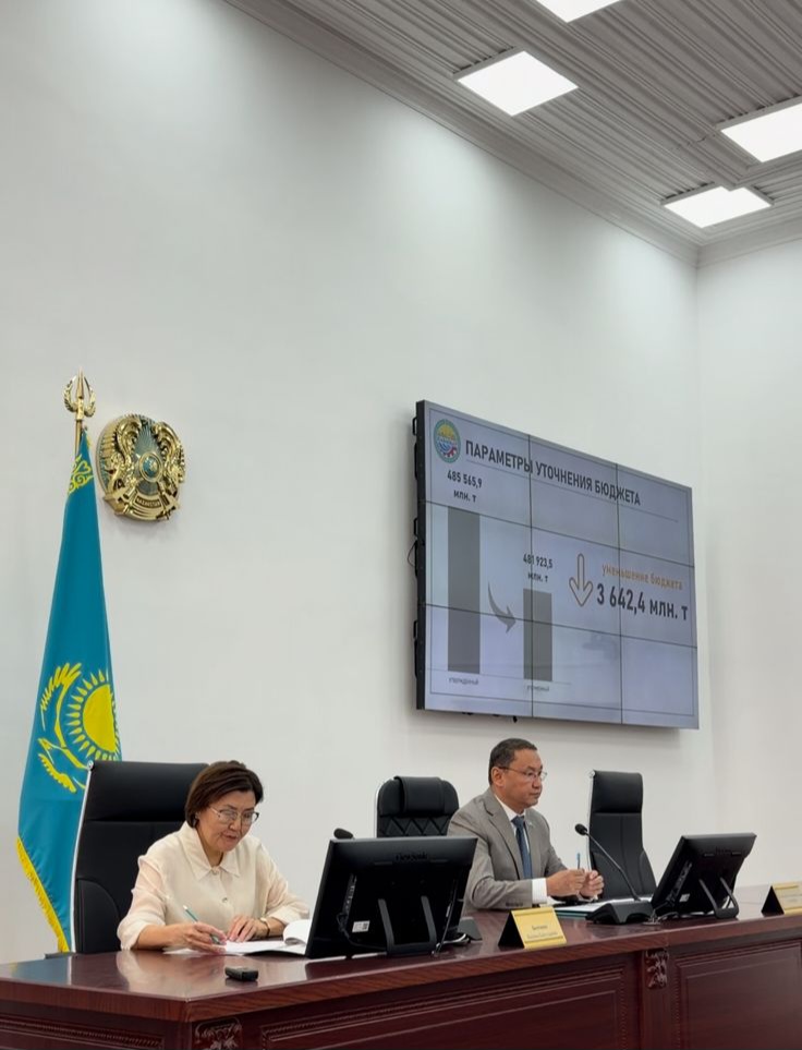Павлодар қалалық мәслихатының XLV кезектентыс сессиясы