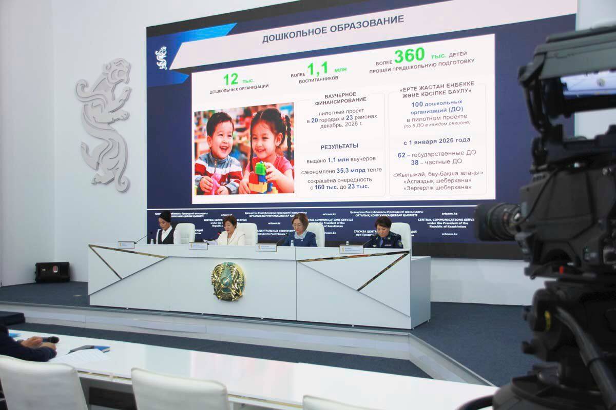 Әр баланың қауіпсіздігі маңызды: жаңа оқу жылы қарсаңында қауіпсіздік шаралары күшейтілді