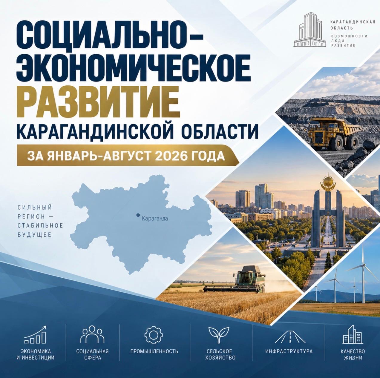 Қаңтар–тамыз айларындағы әлеуметтік-экономикалық даму қорытындылары туралы