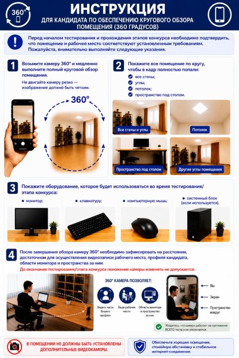 360° БЕЙНЕШОЛУДЫ ҚАЛАЙ ДҰРЫС ӨТУ КЕРЕК?