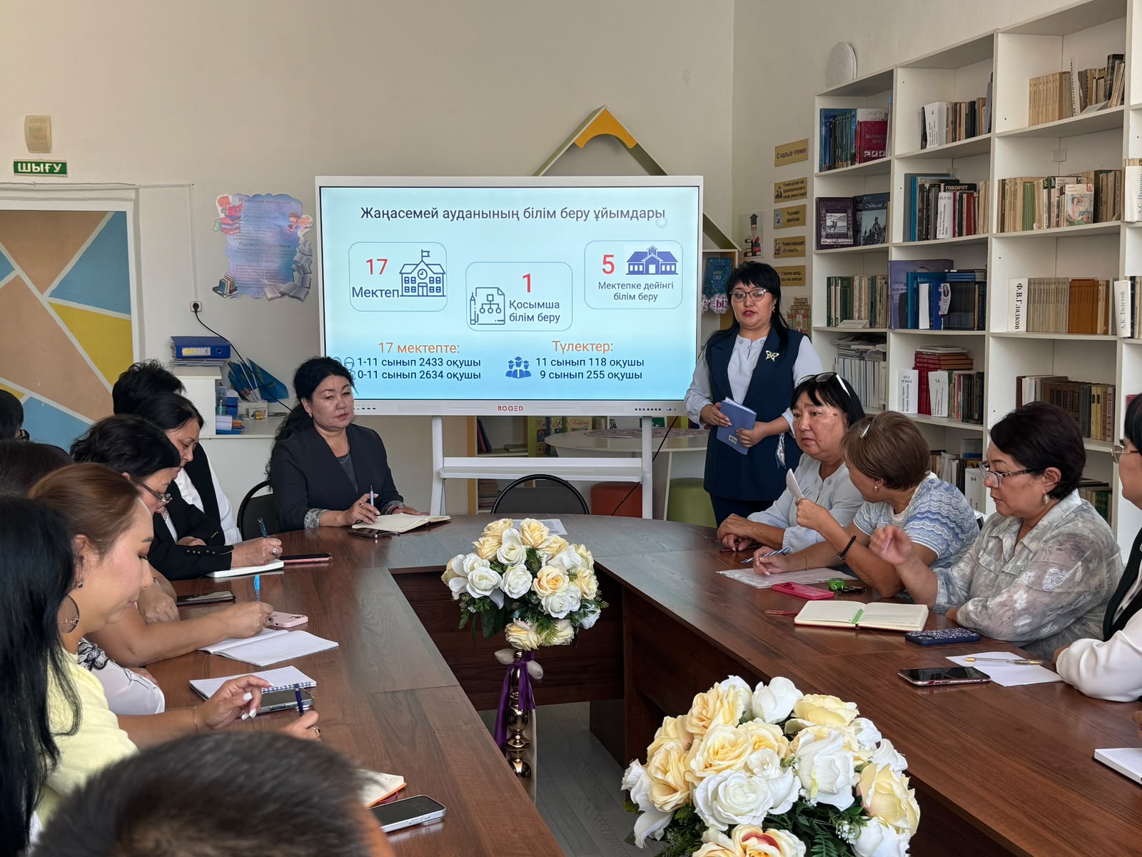 Жаңа оқу жылына арналған мектеп басшыларының кеңесі өтті