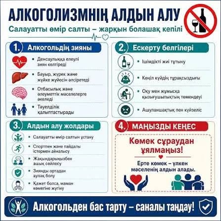 Алкоголизмнің алдын алу – қоғам денсаулығы мен қауіпсіздігінің маңызды бағыты.