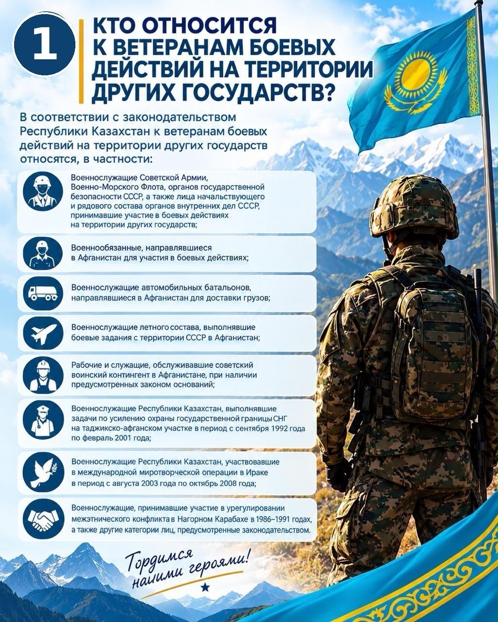 Басқа мемлекеттердің аумағындағы ұрыс қимылдарының ардагерлері
