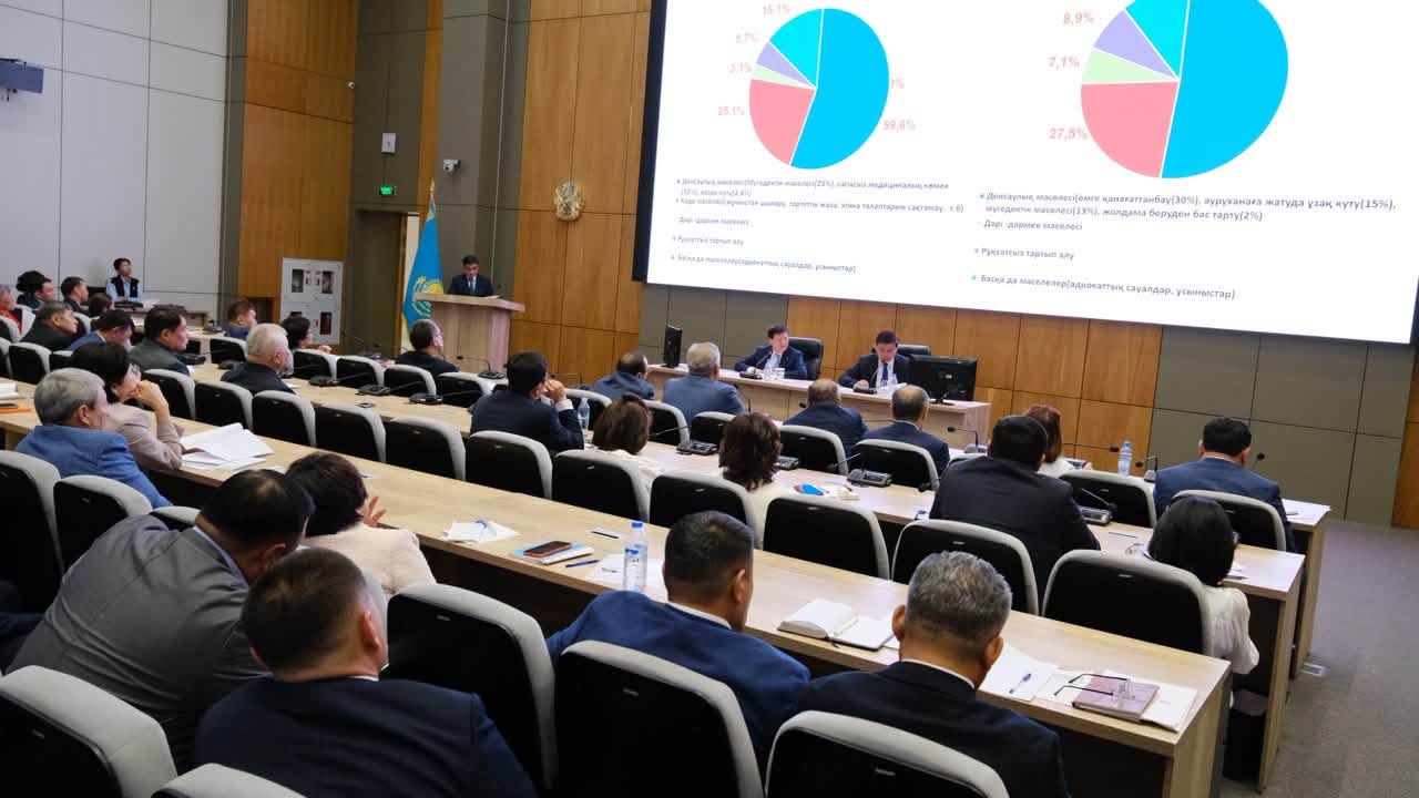 ТҮРКІСТАН: МЕДИЦИНАЛЫҚ ҚЫЗМЕТ САПАСЫН БАҚЫЛАУ КҮШЕЙТІЛЕДІ