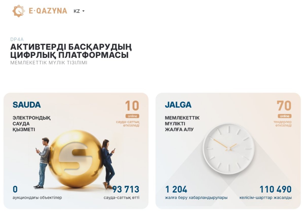 e-Qazyna.kz платформасы мемлекеттік мүлікті күтіп-ұстауға кететін шығынды азайтады