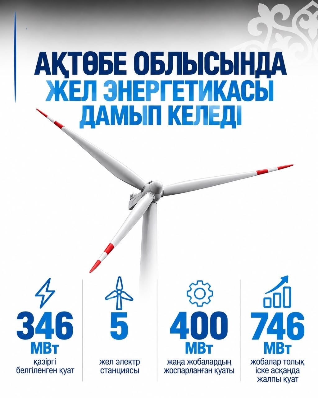 Желден өндірілетін электр қуаты артады