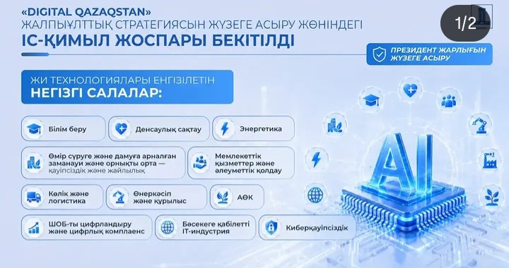Үкімет 2029 жылға дейін Digital Qazaqstan жалпыұлттық стратегиясын жүзеге асыру жөніндегі іс қимыл жоспарын бекітті.