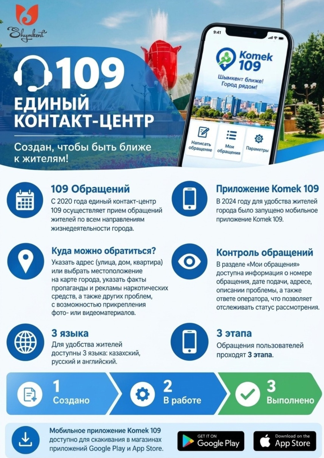 ШЫМКЕНТТЕ ТҰРҒЫНДАРДЫҢ ӨТІНІШТЕРІН ҚАБЫЛДАЙТЫН KOMEK 109 МОБИЛЬДІ ҚОСЫМШАСЫ ЖҰМЫС ІСТЕЙДІ