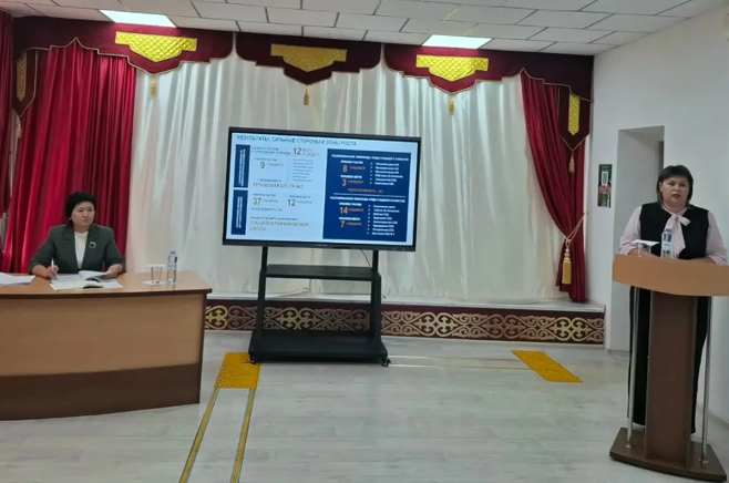 Директорлар кеңесі