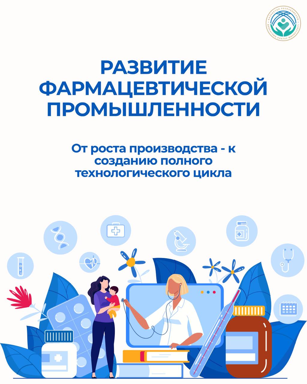 Соңғы үш жылдың ішінде Қазақстанның фармацевтикалық кәсіпорындарындағы өндірістің көлемі 37%-ға өсіп, 191 млрд теңгеге жетті.