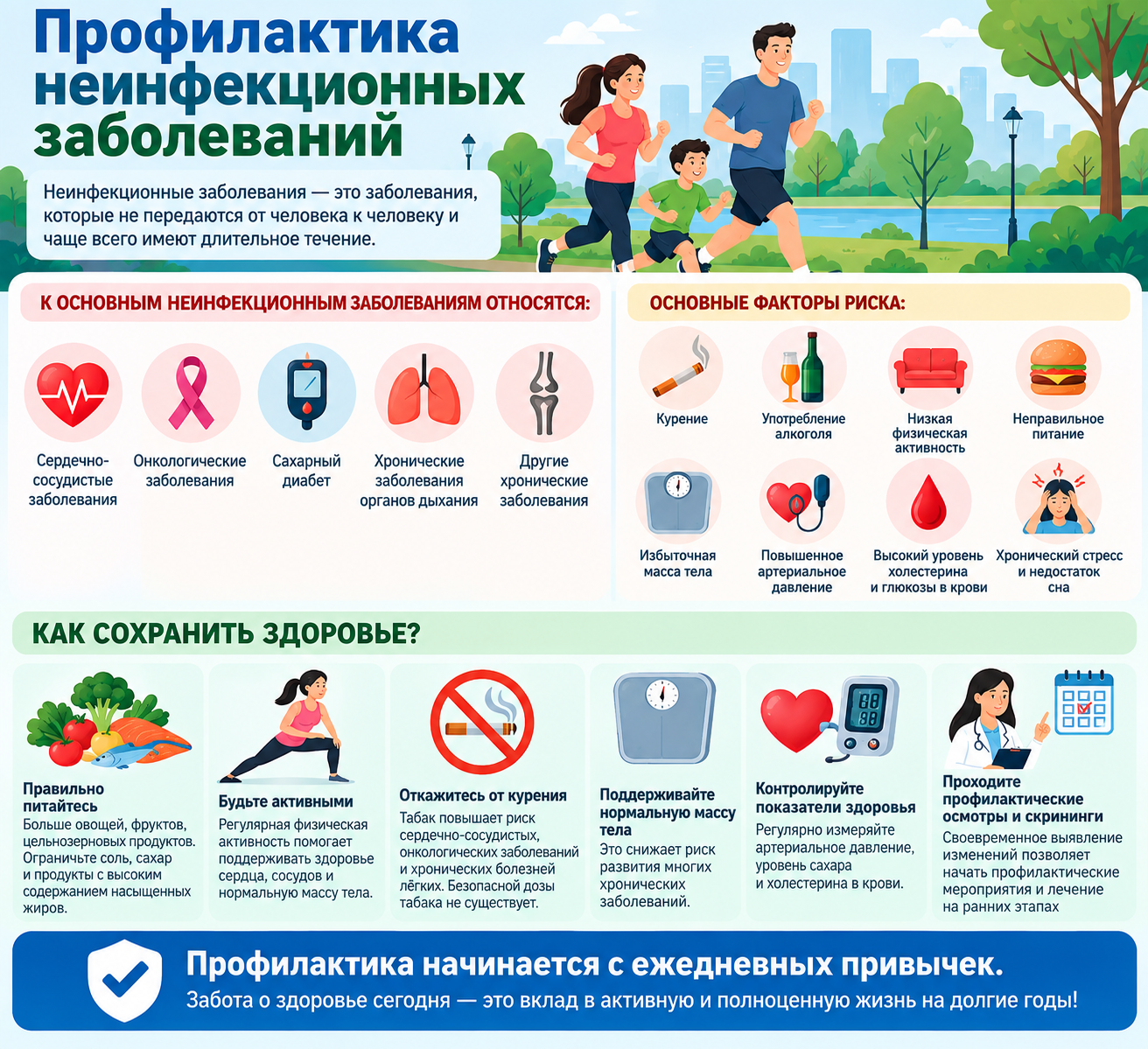 Жұқпалы емес аурулардың алдын алу
