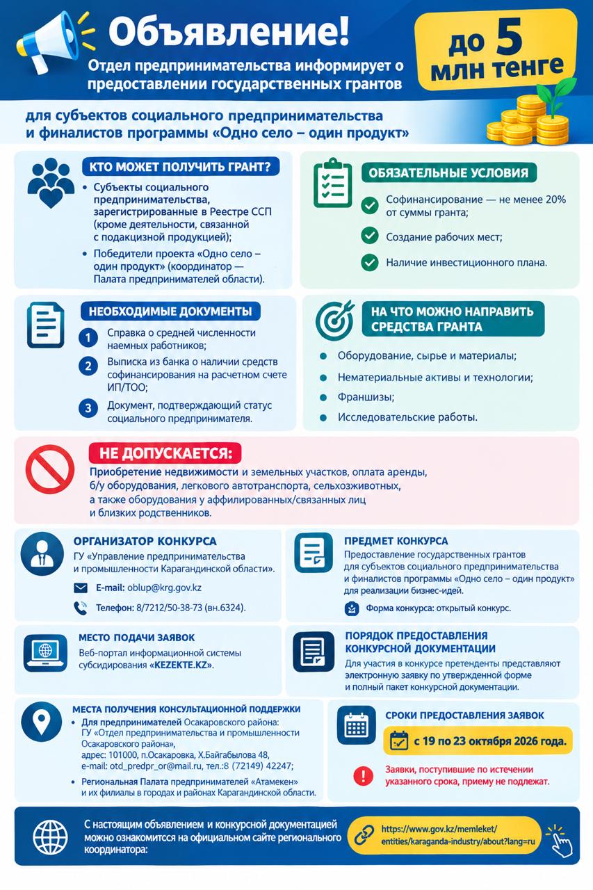 📢 Құрметті кәсіпкерлер!  Кәсіпкерлік бөлімі төмендегі санаттарға 5 млн теңгеге дейін мемлекеттік гранттар берілетінін хабарлайды