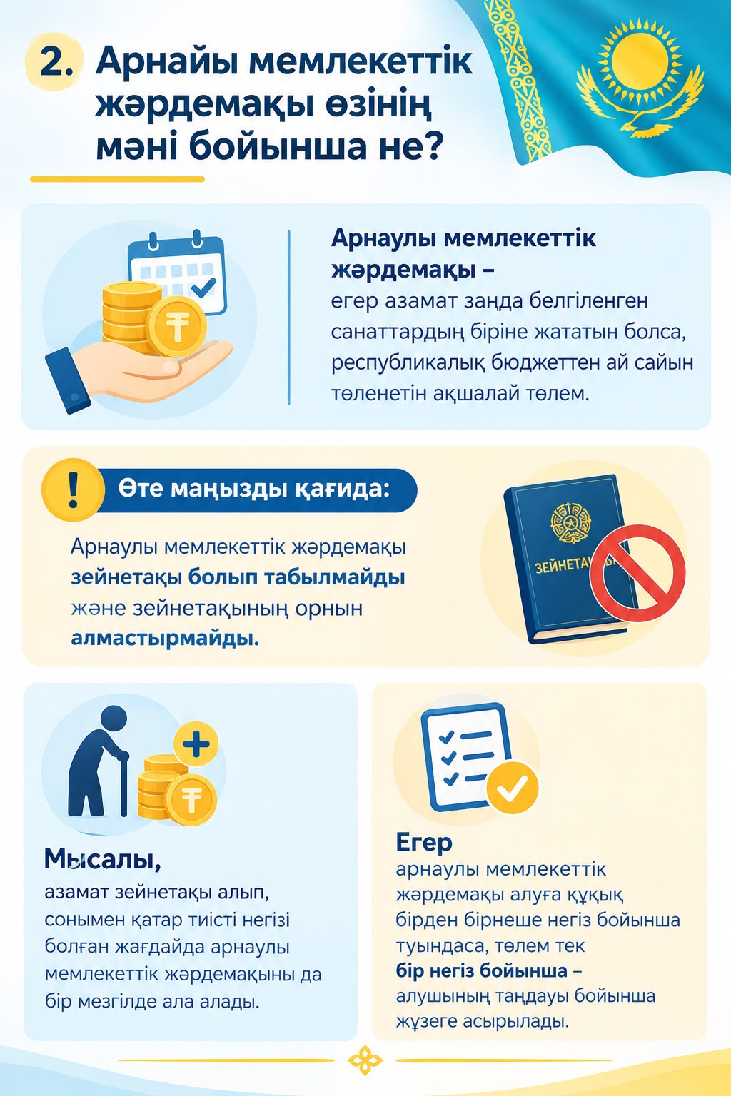 Қазақстан Республикасындағы арнайы мемлекеттік жәрдемақылар туралы