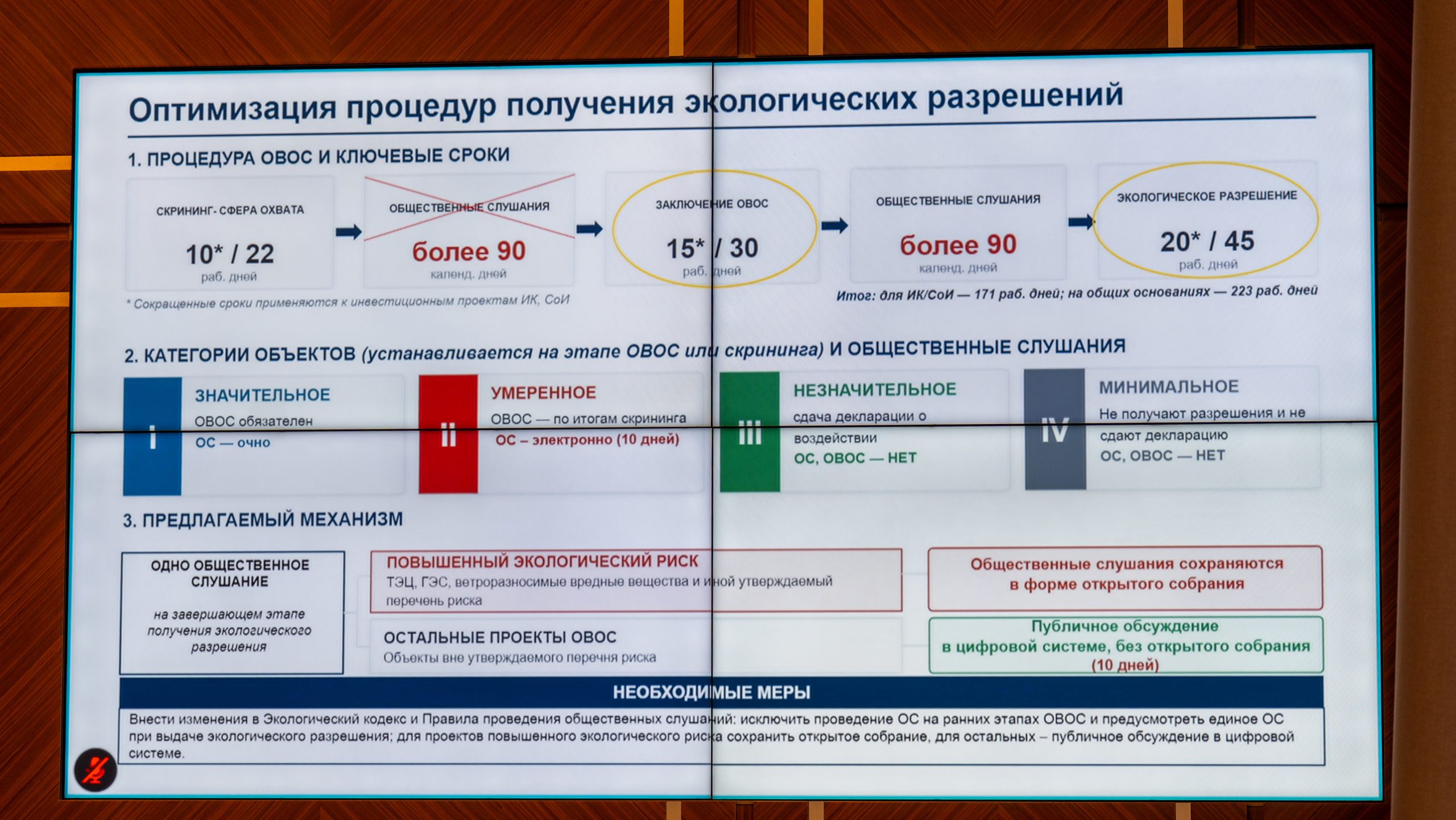 Шығыс Қазақстан облысы инвестициялар тарту бойынша жұмысты жалғастыруда