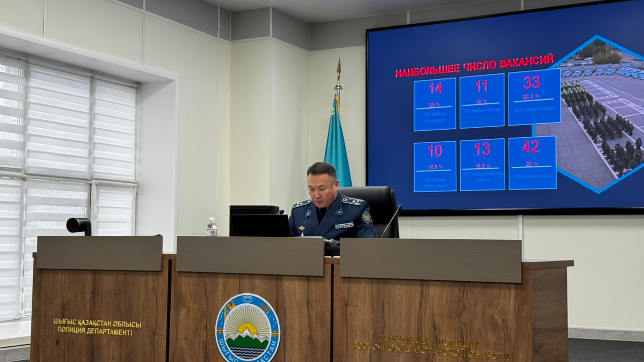 Жеке құраммен жұмыс: ШҚО ПД-да 9 айдың қорытындысын шығарды